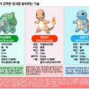 피규어 뽑기 이미지