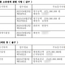 썬펠리스 이미지