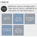 굿아이 안경 네이버블로그