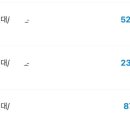 아이앤유컴퍼니온