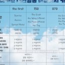 (주)비엔비항공