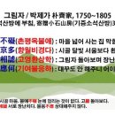 소석산방 이미지