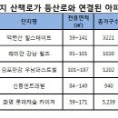 눈길등산로 이미지