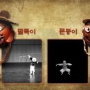 창원시립마산박물관 이미지