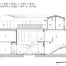 성건축사사무소 이미지