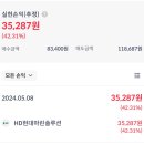 현대마린 이미지