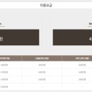 리베 산후조리원(마곡점) 이미지