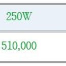 상하태양광발전소 이미지