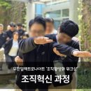 [기업교육] 조직활성화 워크샵ㅣ㈜우진일렉트로나이트 소통·신뢰 기반 조직혁신 과정 - HSP컨설팅 유답