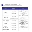 강원특별자치도원주의료원 이미지