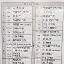 엠스퀘어플래닛 이미지