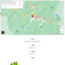 빨간지붕펜션&스키샵