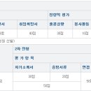 수원정보과학고등학교 이미지