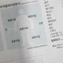 태양의바디스토리 네이버블로그