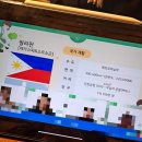 도청약국 | 2024 경기청년 기후특사단 (동계) 해외봉사 활동후기 EP.1 : 국내교육•발대식