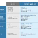 라토브