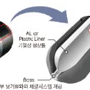 티앤씨타이어 이미지