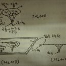 우주알