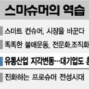 하나유통 이미지