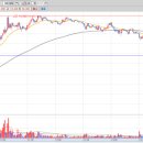 (주)지라인 이미지