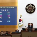 서울특별시 미디어재단 티비에스(TBS 이미지