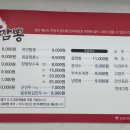 황짬뽕진주