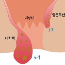 유앤항외과 이미지