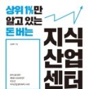 지산산업(주) 이미지