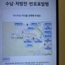 동백꽃길약국 이미지