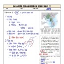 한국사능력검정시험자격증반-기본 네이버블로그