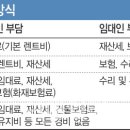 넷인컴 이데일리