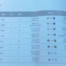가이아인터내셔널 이미지