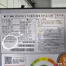 씨프로팜 | 2025년 12월 한달의 기록