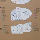 영통도서관 | 수원 영통구 :: 10월 29일 경기도서관 방문 후기