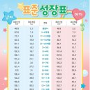 표준한의원 이미지