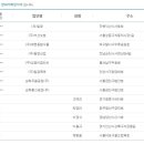 일광식품(주) 이미지