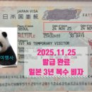 희망국제여행사