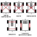 우바스타이어