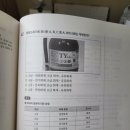소방안전관리자2급 기출문제 모아합격연구소 교재 수령기