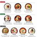 더진국 - 수원시 팔달구 향교로 31 | 더진국
