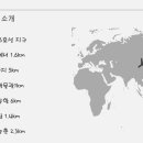 임대 J.S 이미지