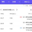 송도오션파크 이미지