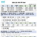 에스엔오토 네이버블로그