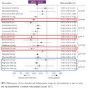 모림약국 이미지