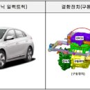 현대볼트 이미지