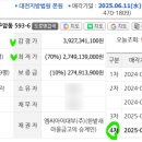 구암동211 이미지