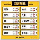 연세에이치의원 이미지