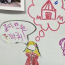헤인드림