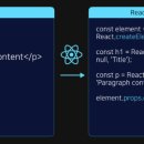 엘리먼트 이미지