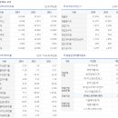 (주)에스와이메디케어 이미지